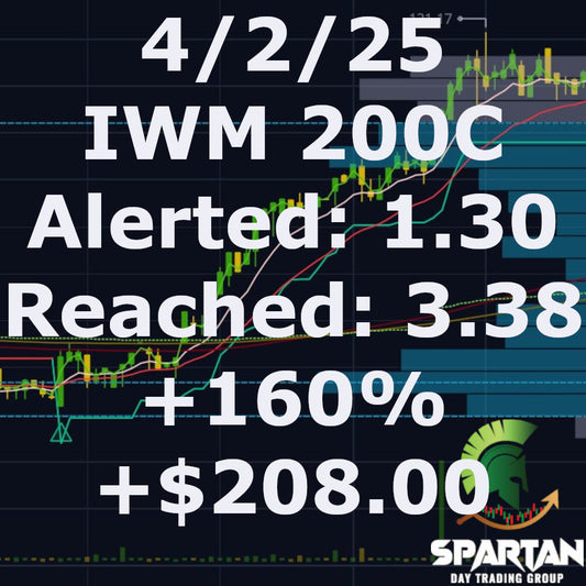 4/2/25