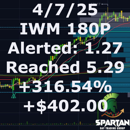 4/7/25