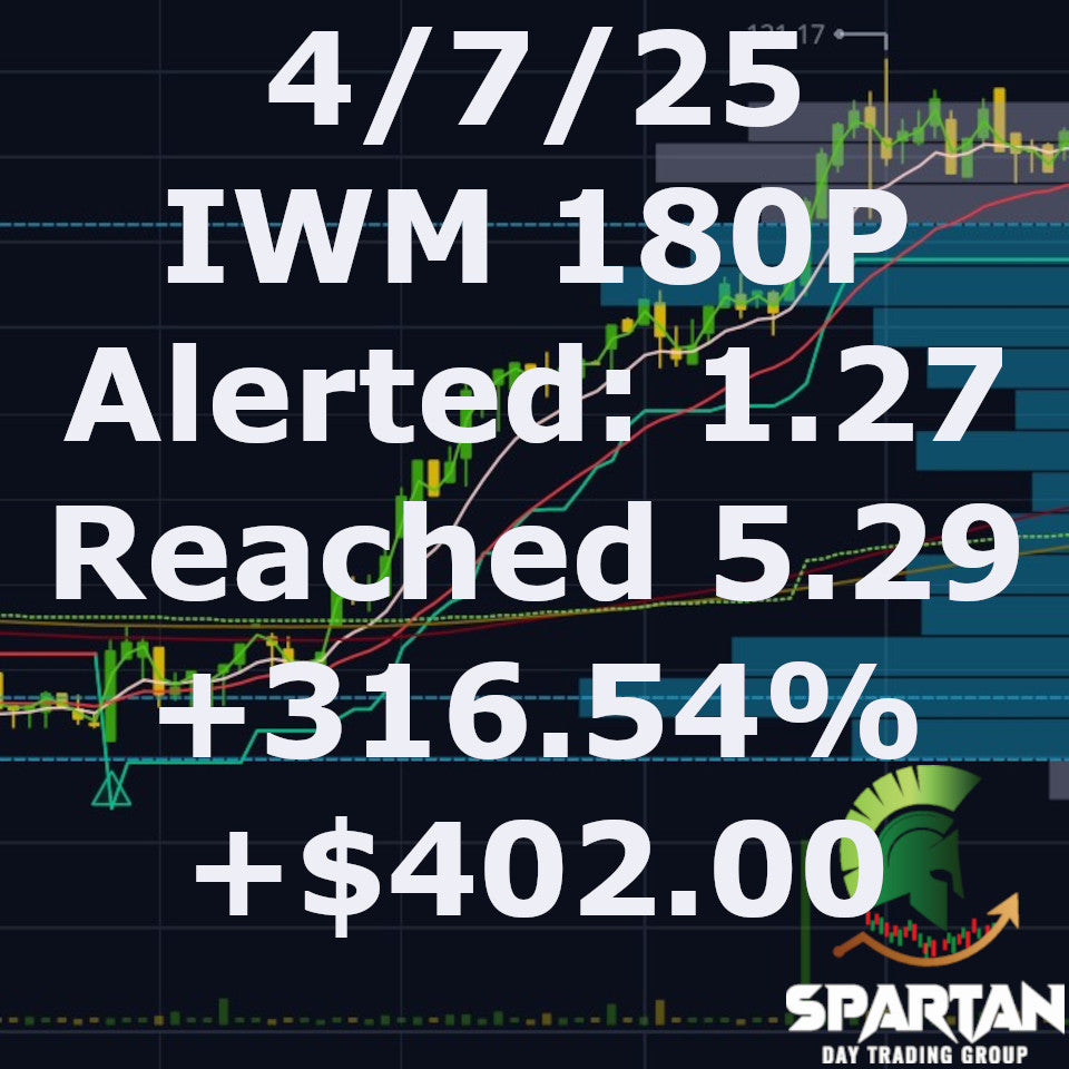 4/7/25